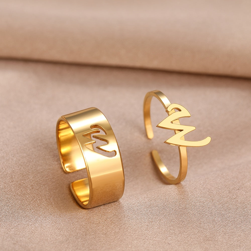 Matching Initial Rings