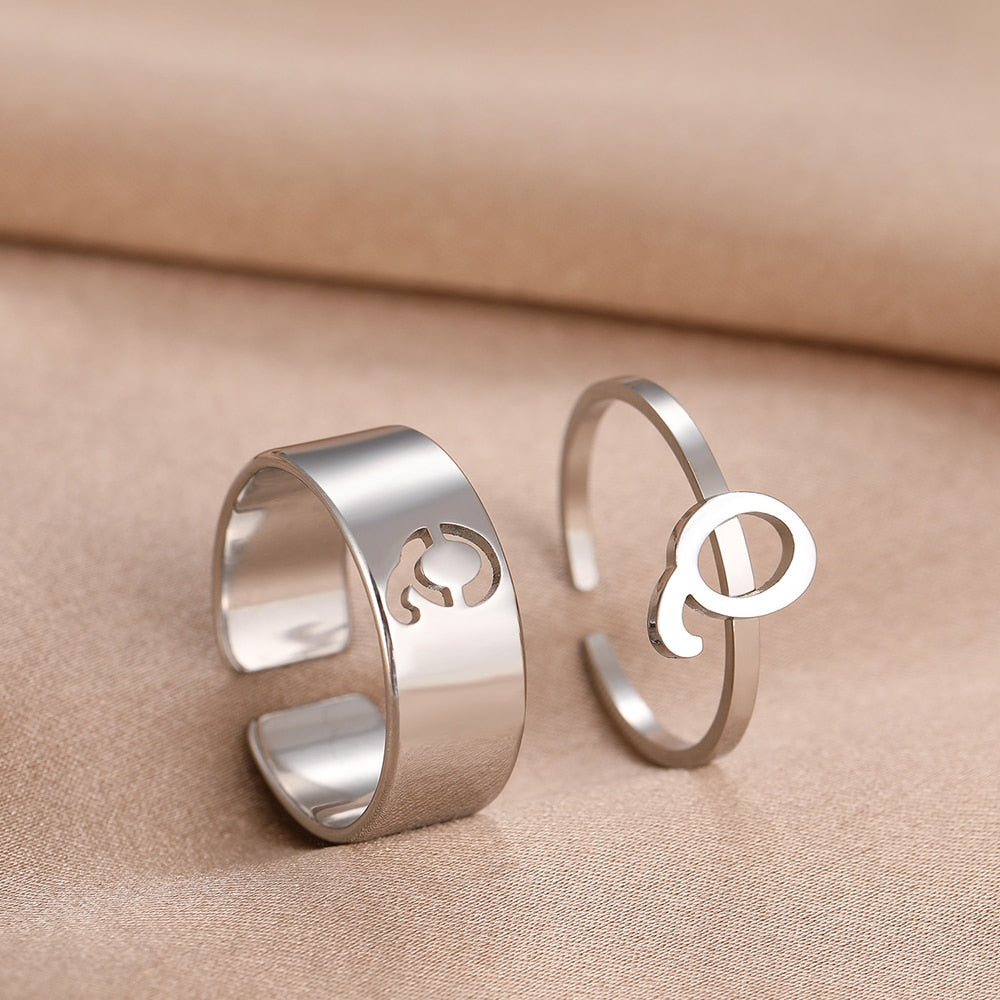 Matching Initial Rings