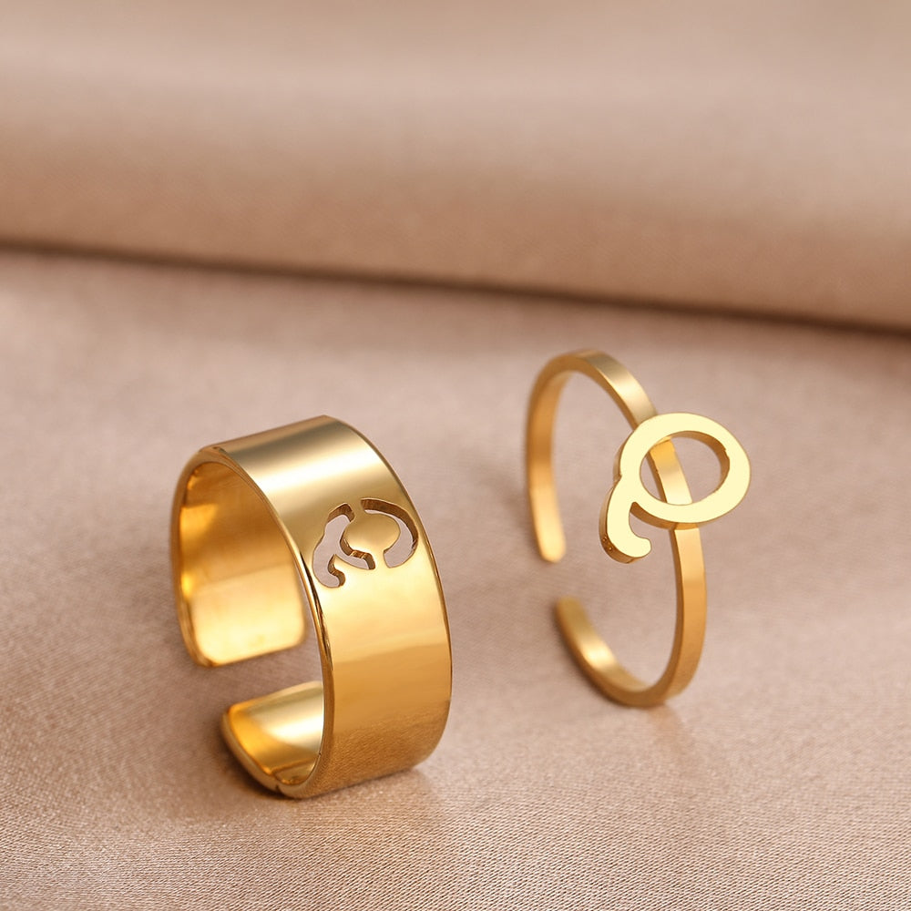Matching Initial Rings