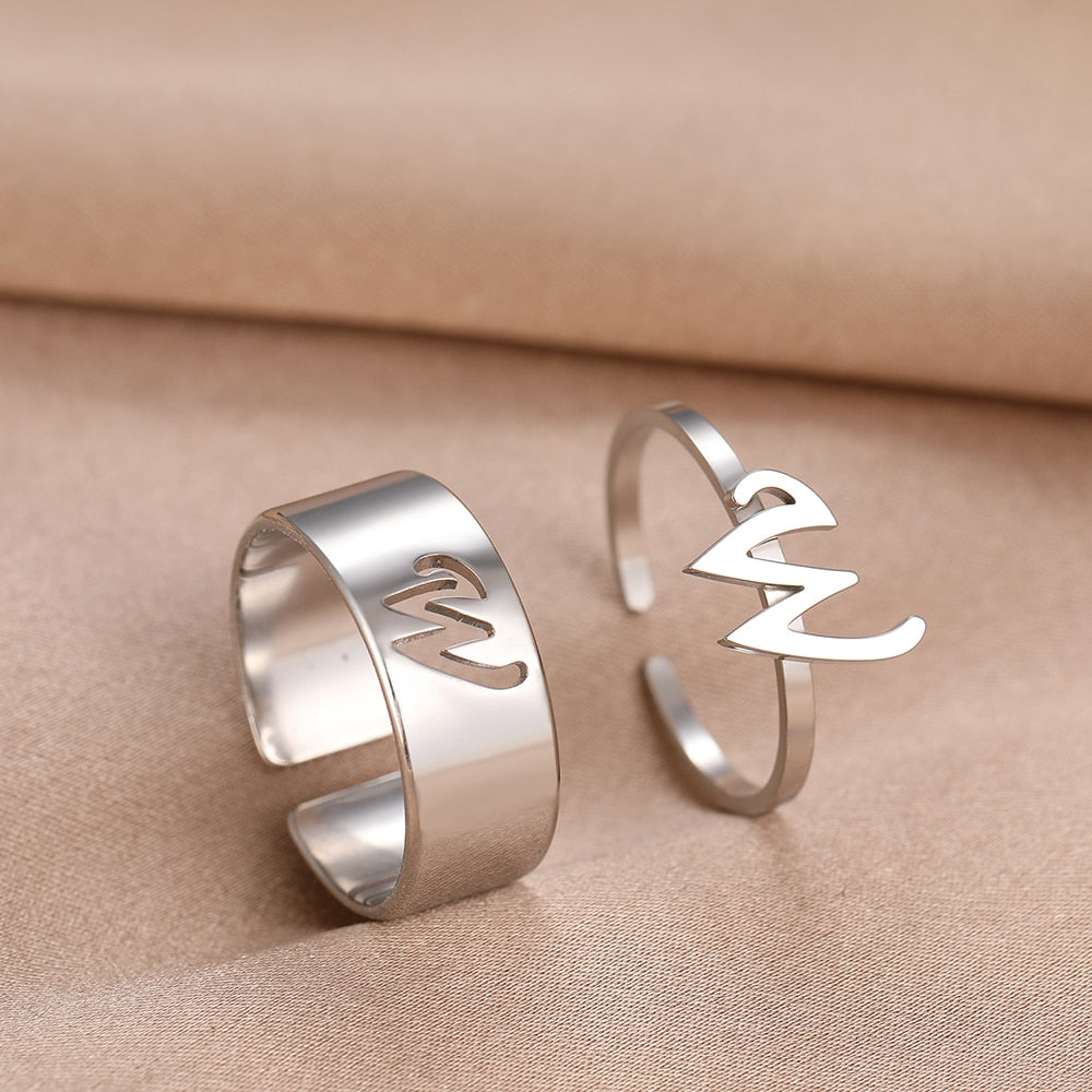 Matching Initial Rings