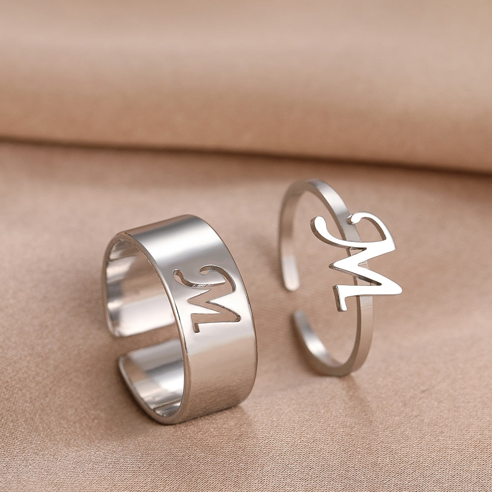 Matching Initial Rings